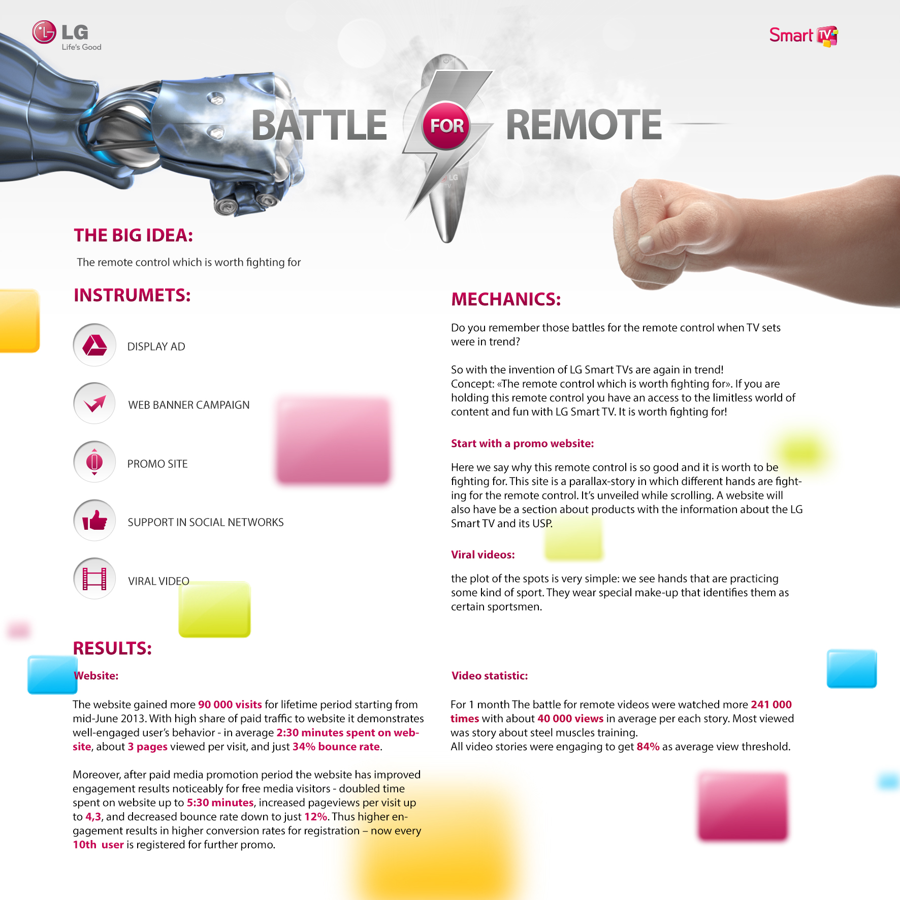 LG Smart TV «Fight for remote control»